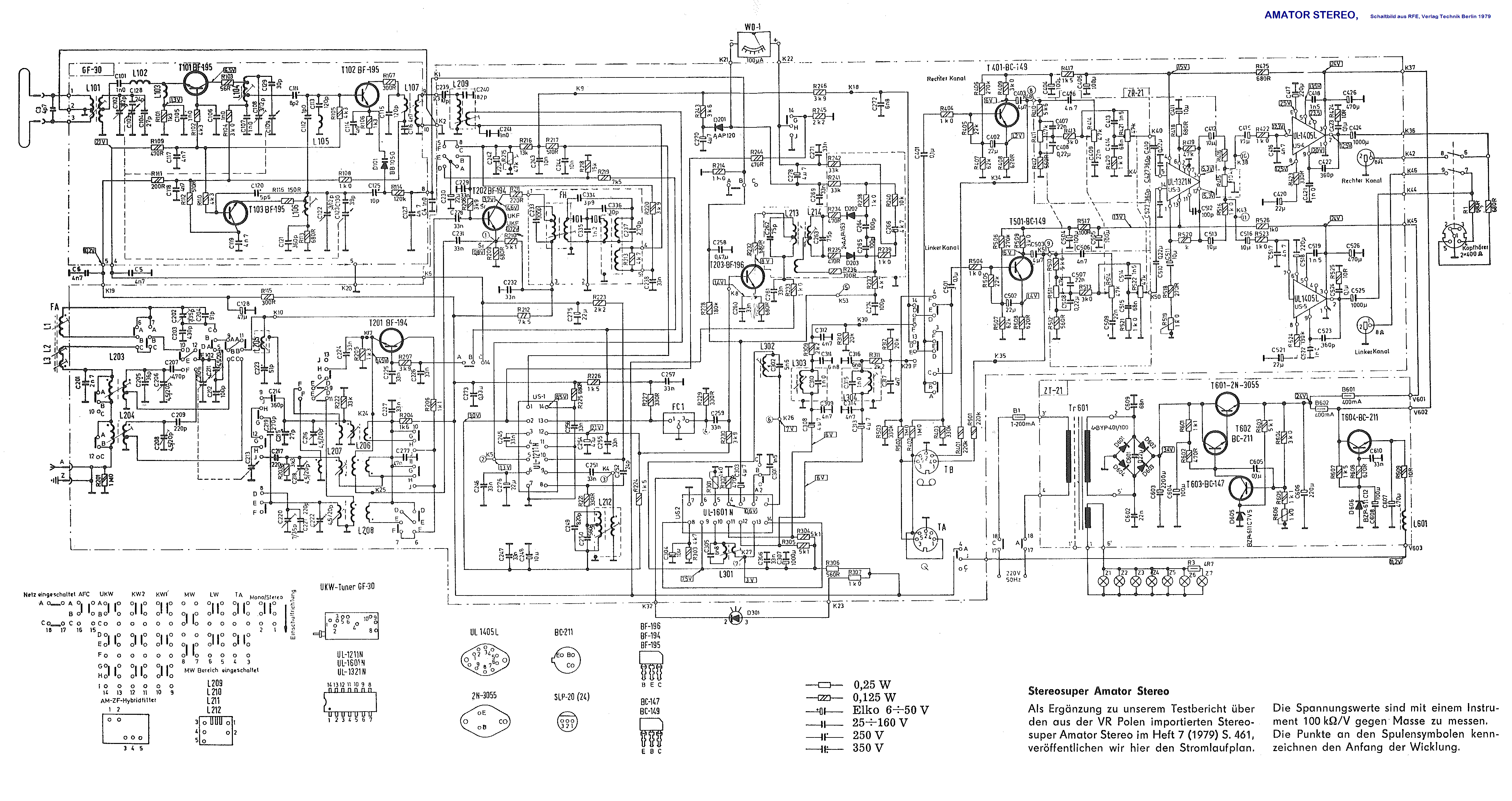 AMATOR STEREO, SB