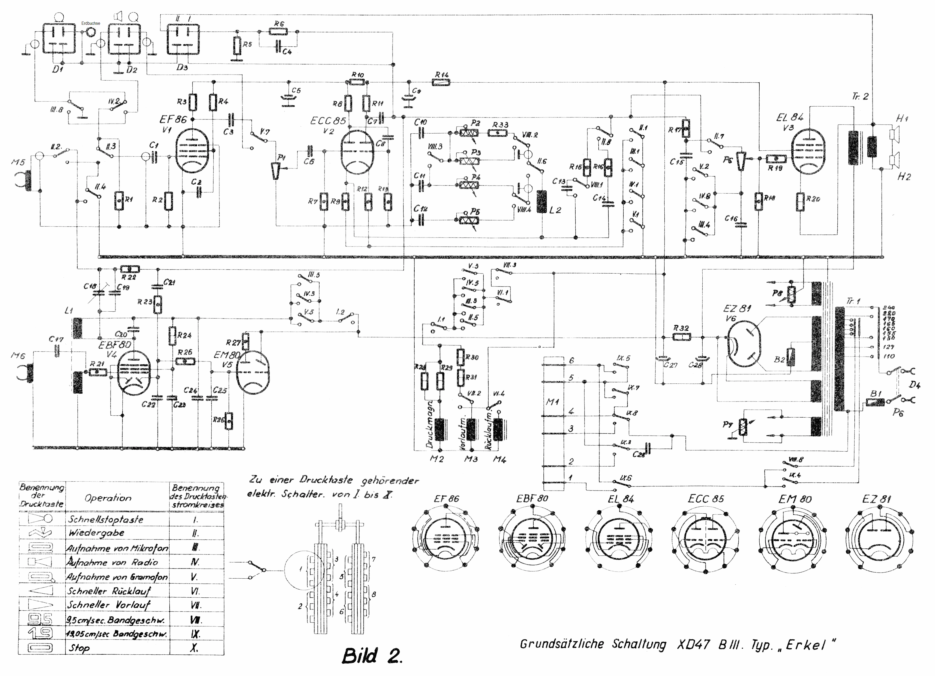 Erkel-822, SM 020