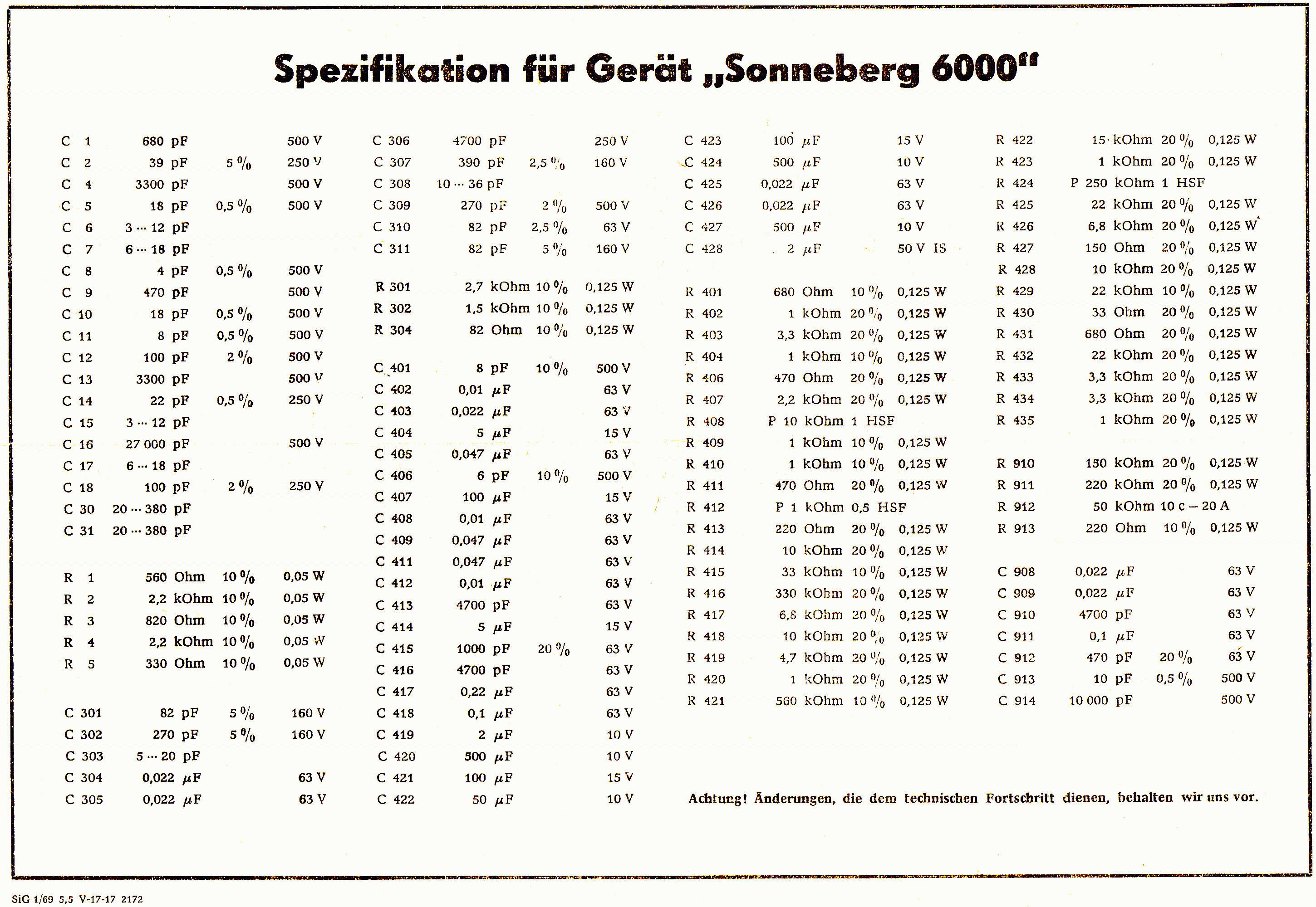 6000 ETL, groß