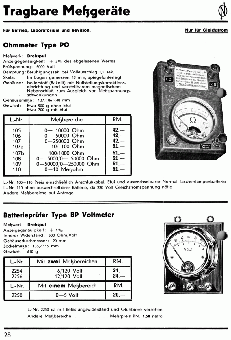 Gesamtkatalog 1935, 028