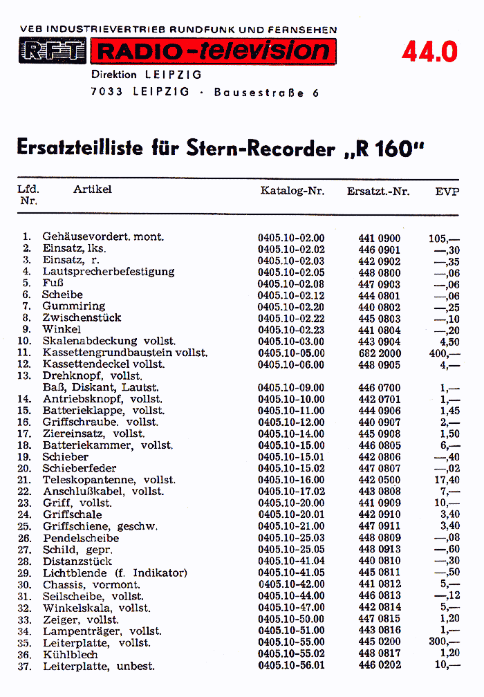 ETL 44.0 R160, 01/74, 001