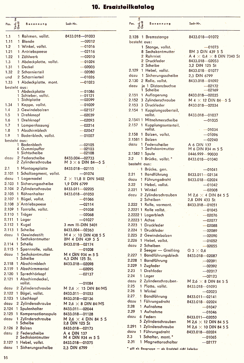 BG23-2, ETL 12/60-016