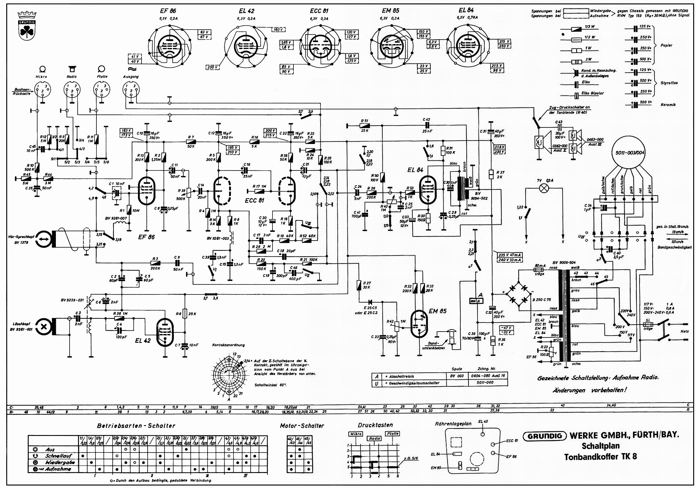 TK8 SB