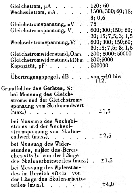 Gerätepaß für Z4313 Nr: 15147, 002