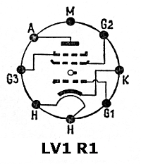 LV1 R1 - Sockelbeschaltung