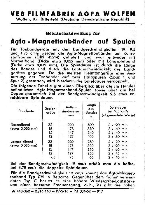 AGFA-Magnetbänder 1962, 001