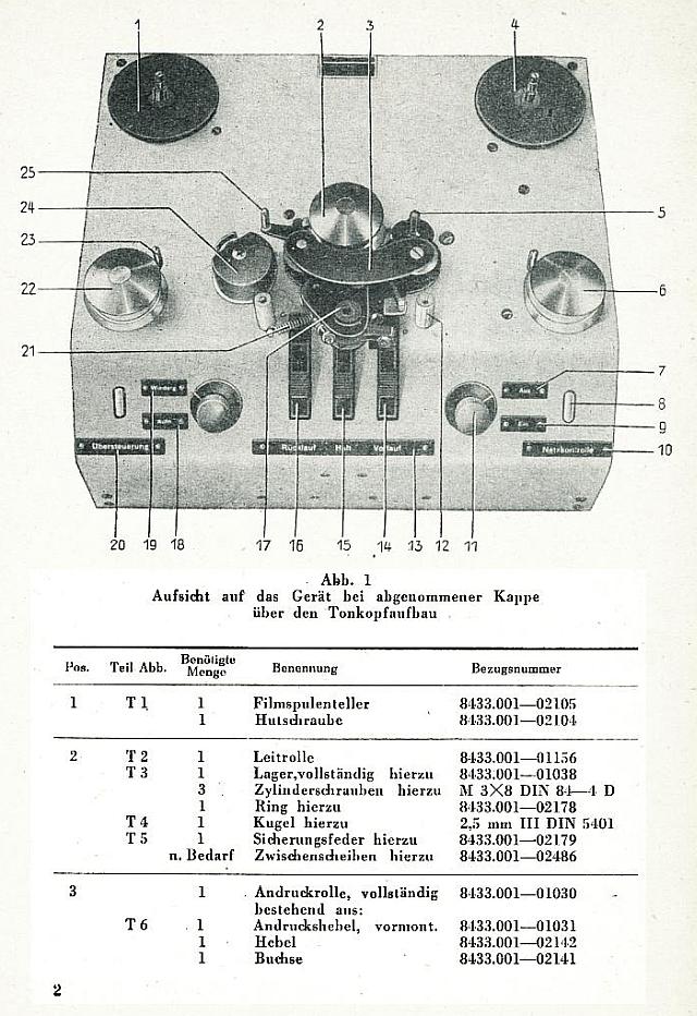 ETL-002