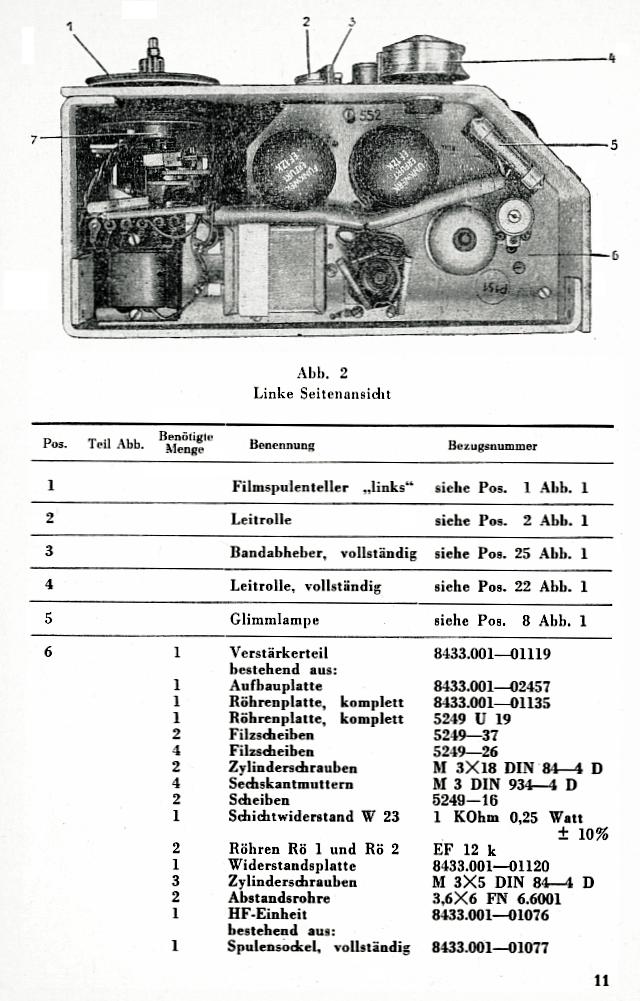ETL-011