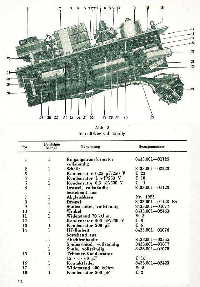 ETL-014