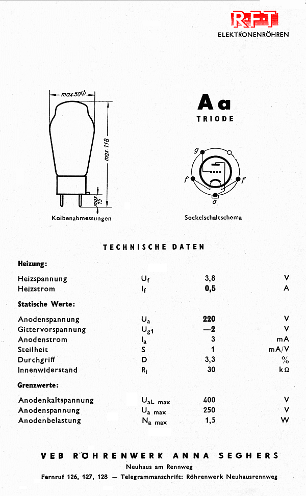Kat 54, Aa, 001