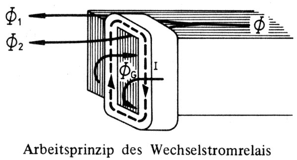 Treffpunkt der Interessengemeinschaft :: Thema anzeigen ...
