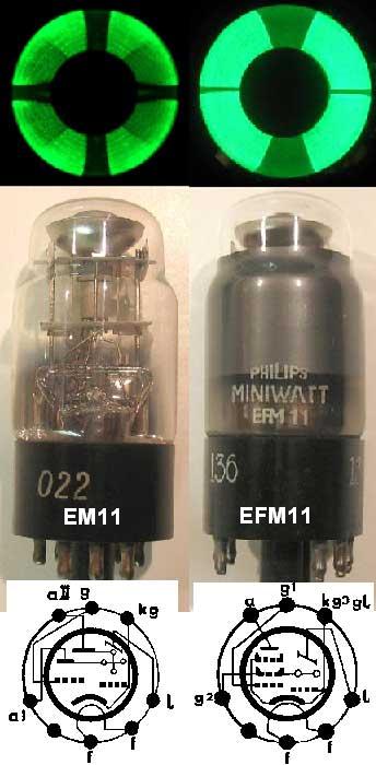 EFM11 - EM11 Vergleich