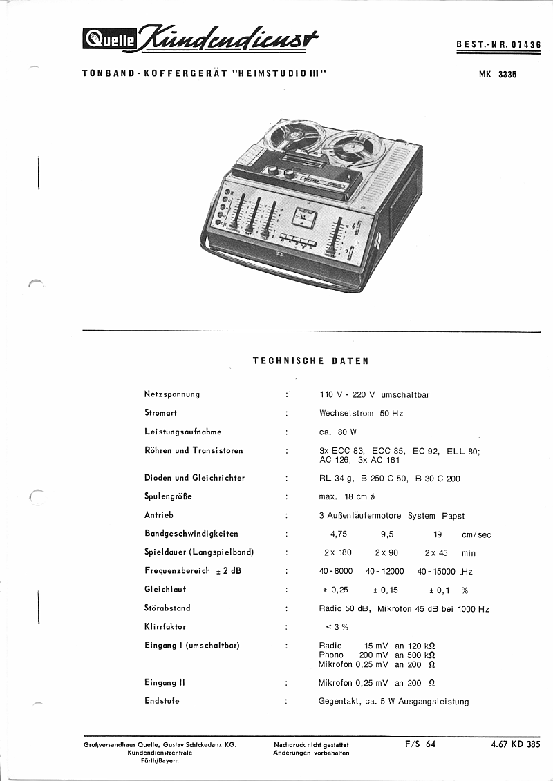 MK3335, SM001