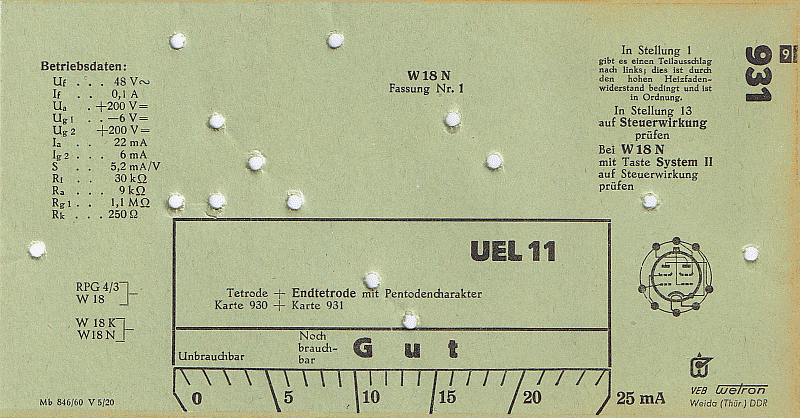 UEL11 - 0931