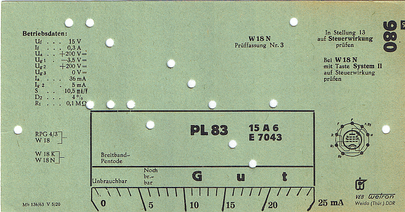 PL83 - 0980
