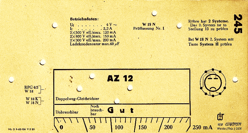 AZ12 - 0245