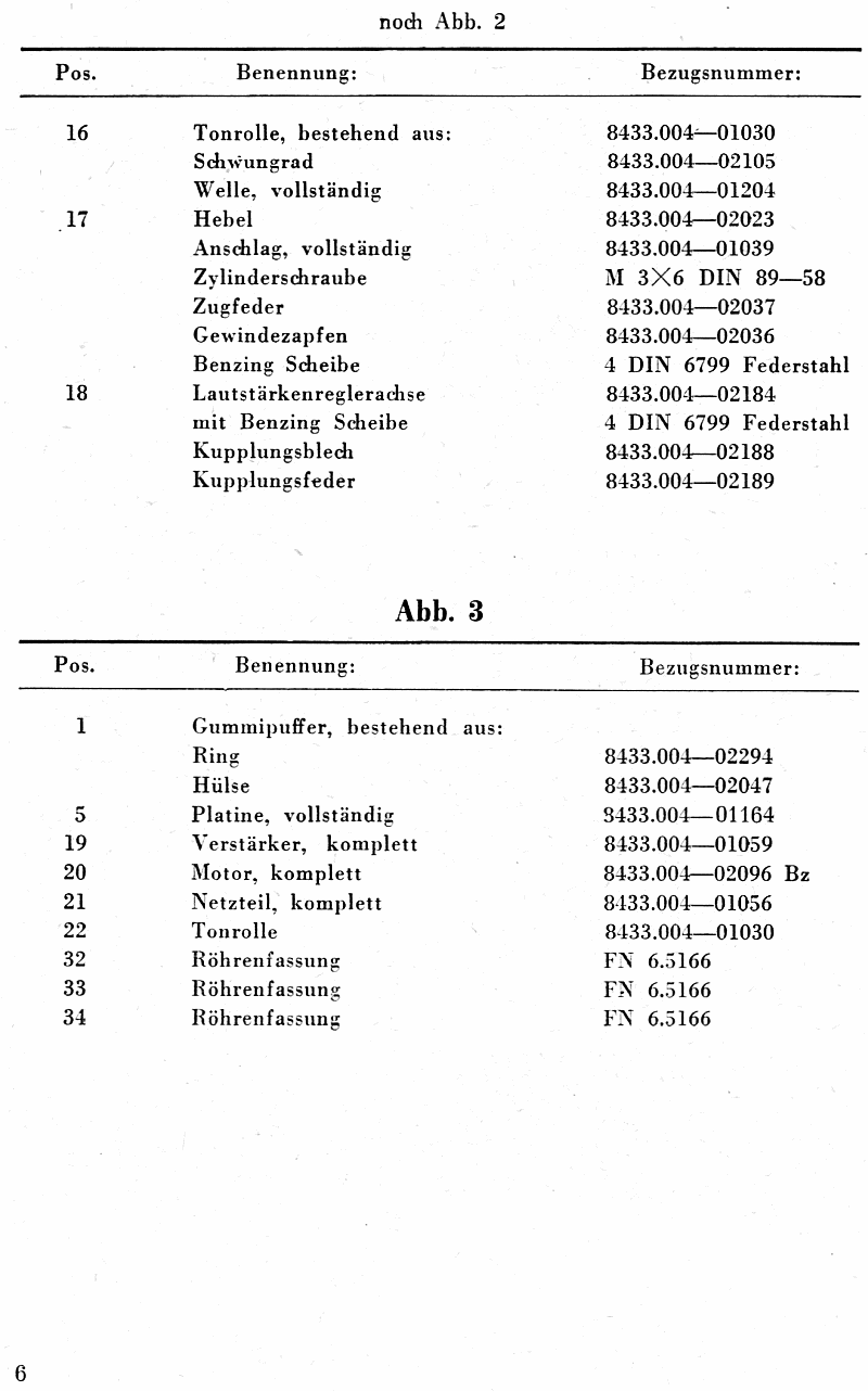 ETL20, 006