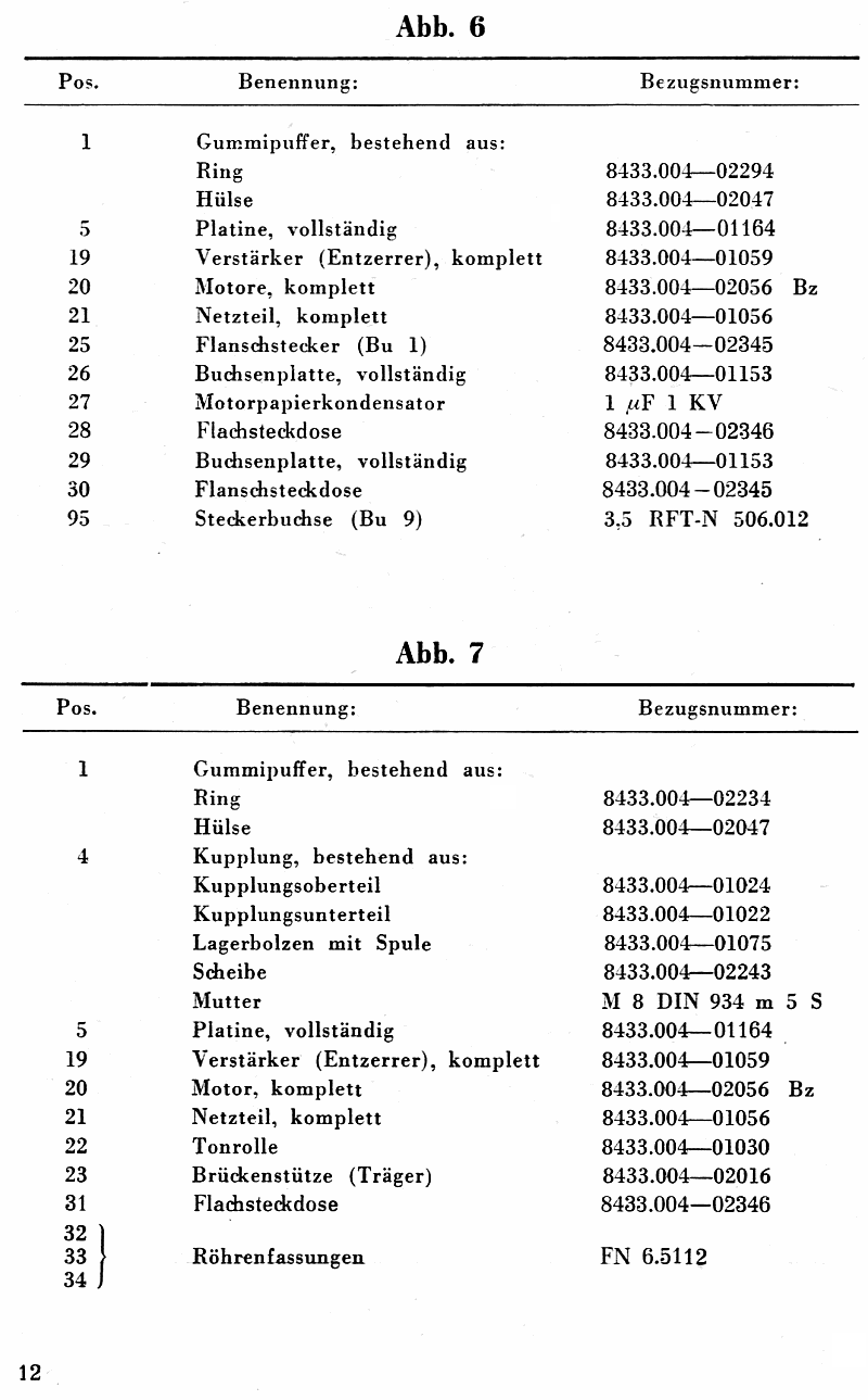 ETL20, 012