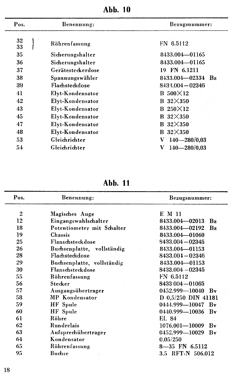 ETL20, 018