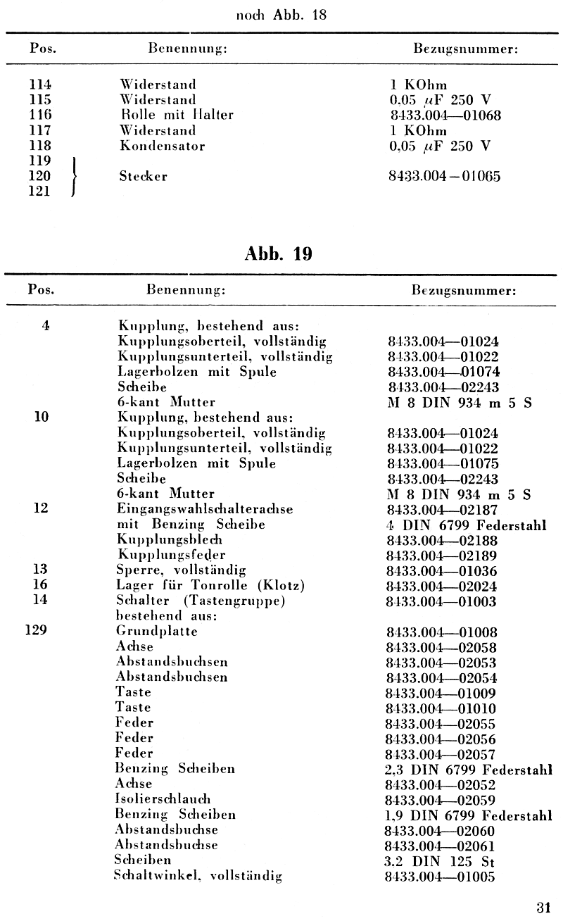 ETL20, 031