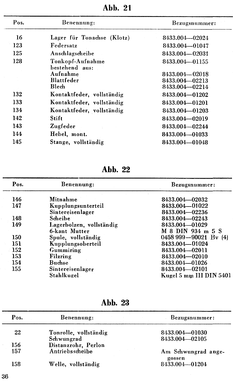 ETL20, 036