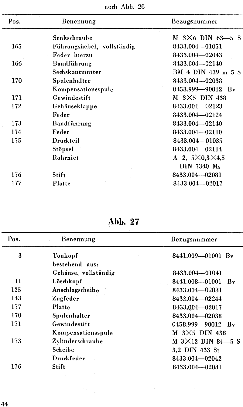 ETL20, 044