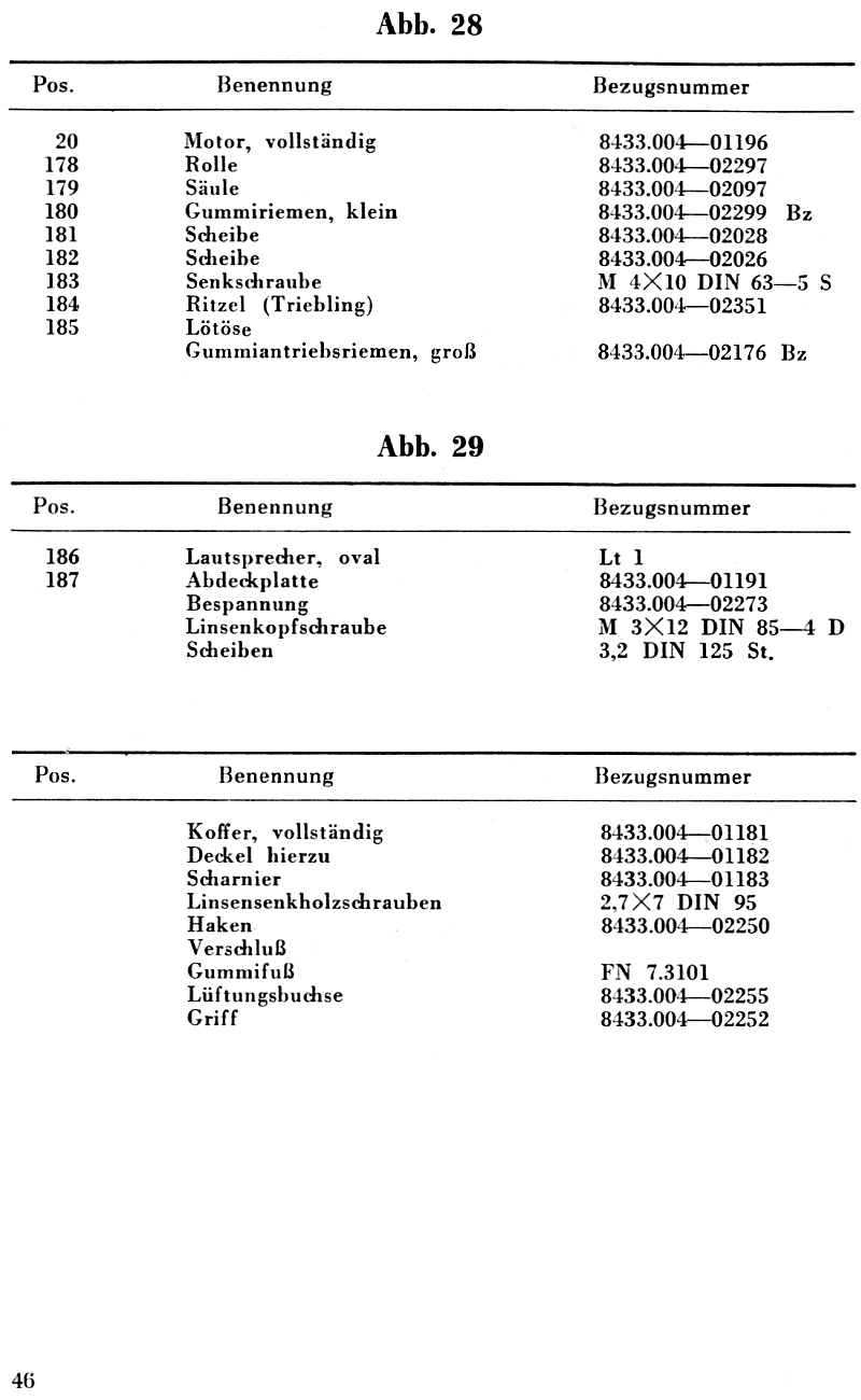 ETL20, 046