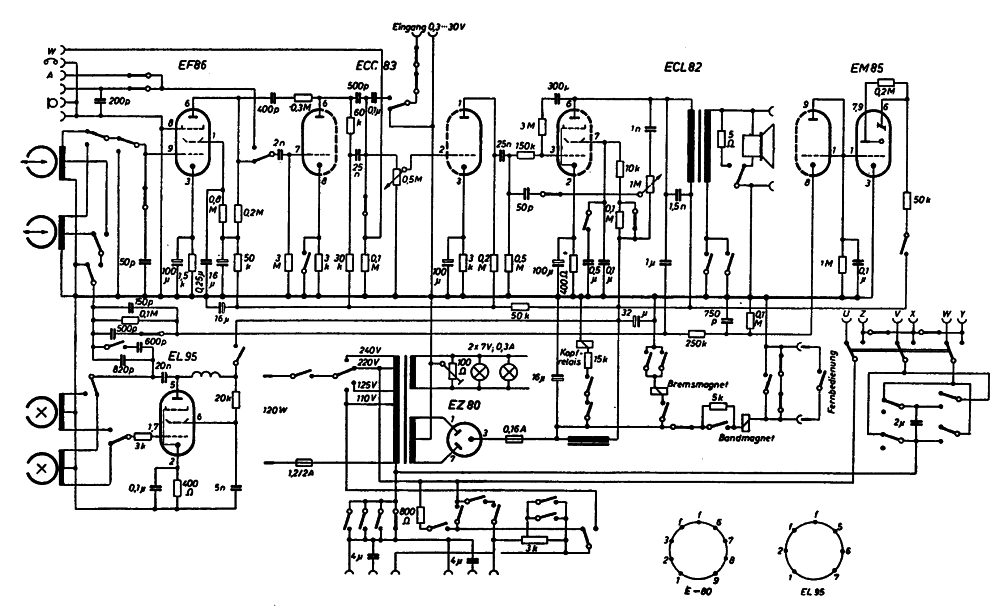 SB Bayreuth, 2. Ausführung