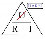 URI-Dreieck, Bild02
