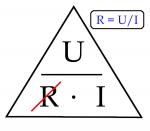 URI-Dreieck, Bild03