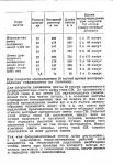 AGFA-Magnetbänder 1962, 006