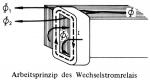 Relais19, Wechselstrom-Phasenrelais, Variante